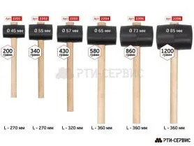 Киянка резиновая 430 г, деревянная рукоятка, черная резина
