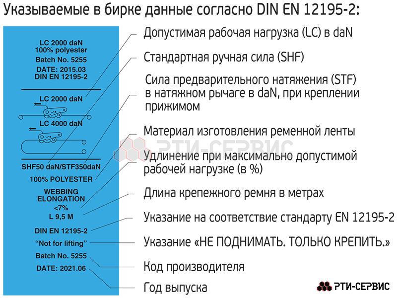 Ремень стяжной для крепления груза 2,5/5,0 тн 50 мм (кольцевой) - фото 1