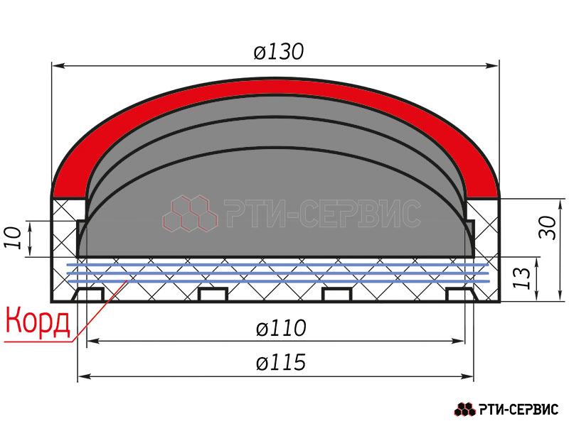 Накладка резиновая для подъемников ЗАО "ДАРЗ". КОРД - фото 2