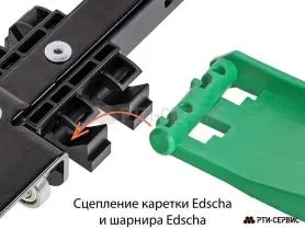 Роликовая тележка Edscha для сдвижной крыши - фото 1
