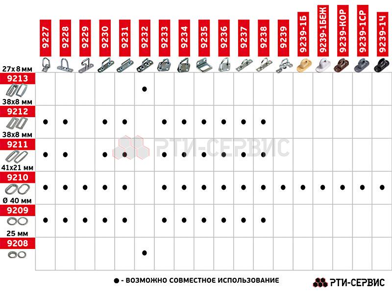 Скоба бортовая поворотная пластиковая 37х20 мм серая, 50 шт. - фото 3