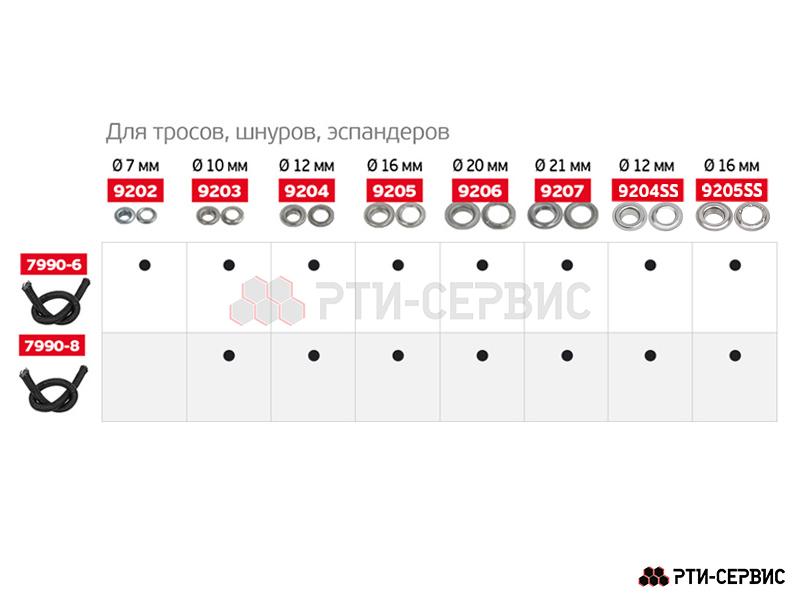 Люверс для тента круглый 12 SS нержавейка 50 шт. - фото 2